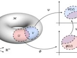 Simplifying Complexity By Looking For Simplicity Assignment Point
