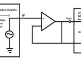 Isolation Amplifiers Assignment Point