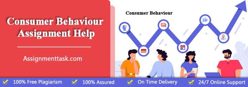 Consumer Behavior Assignment Help Consumer Behaviour Behavior Essay - Sunset Background Collection - High Resolution Quality