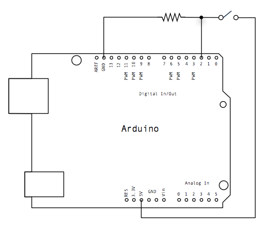 Arduino Button