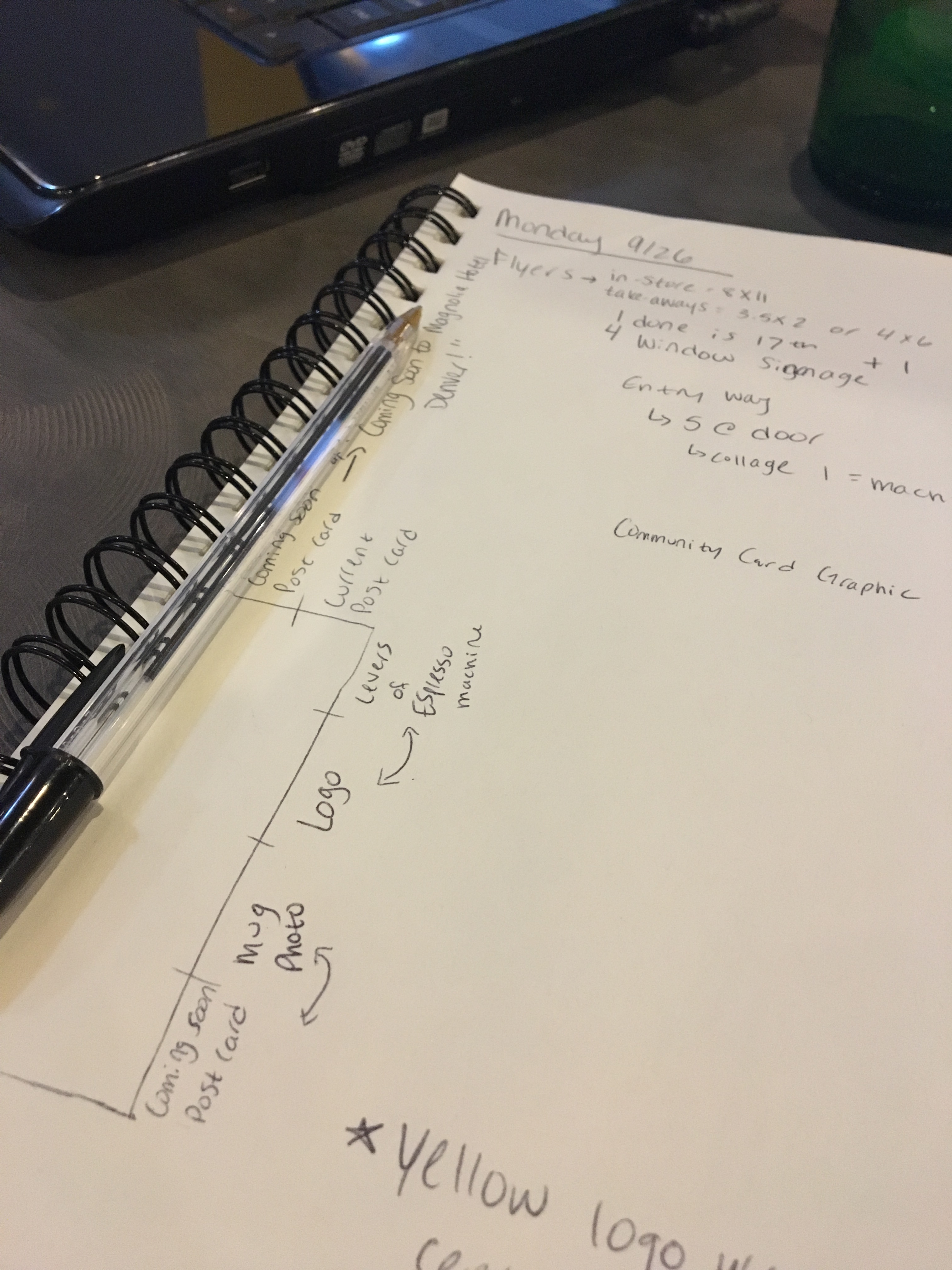 Second Location Plans