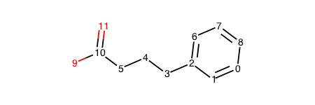 Editing Merging And Replacing Molecules In Rdkit Steeveslab Blog
