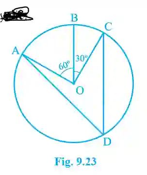 Exercise 11 3 Class 9 Asterisk Classes - Ocean Illustration Collection - Desktop Quality