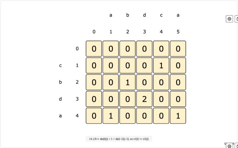Longest Common Substring Part 1 Memoization Java Recursion - Premium Colorful Picture Gallery - Mobile