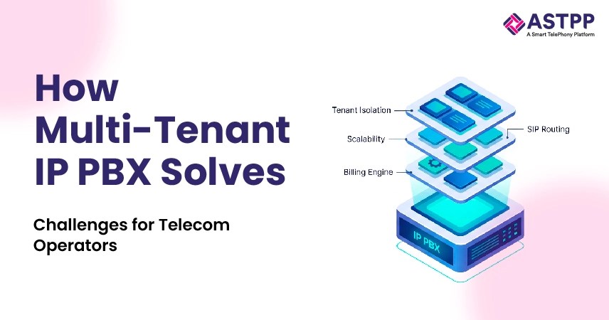 Illustration showing how multi-tenant IP PBX solutions help businesses manage scalable and efficient VoIP communication systems.
