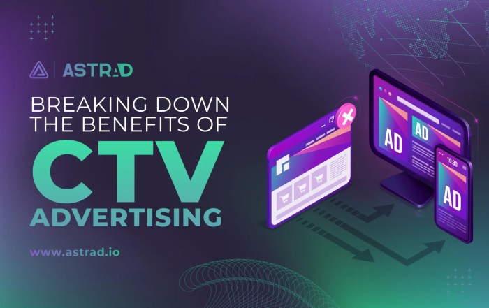Best ctv advertising platforms targeting precision