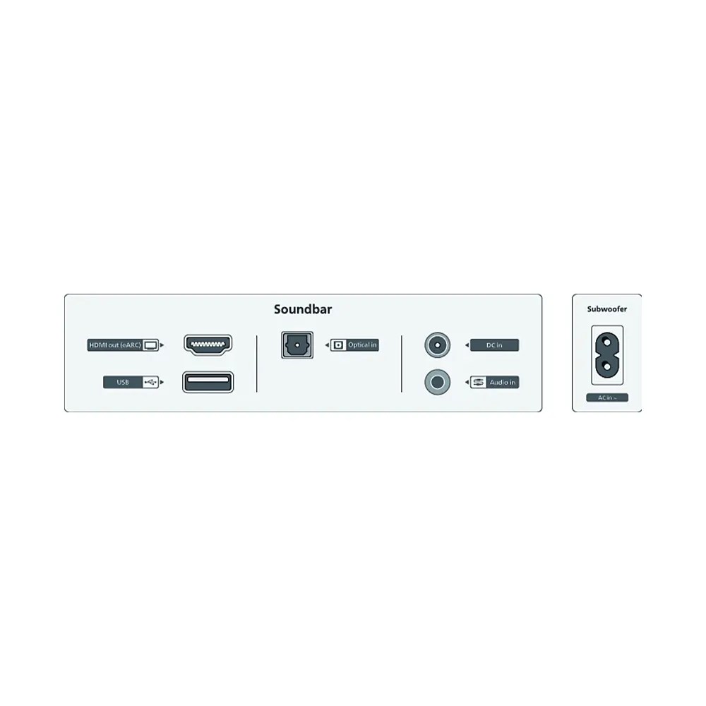 【新品未開封】PHILIPS Soundbar 2.1 TAB6309/11 Soundbar 2.1 TAB6309/10 | Philips