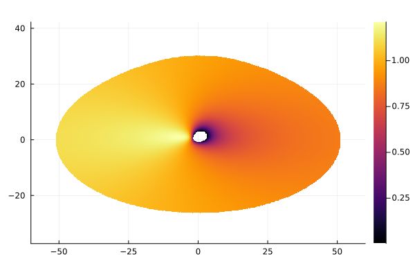 Examples Gradus Jl Documentation - Stunning 8K Dark Patterns | Free Download