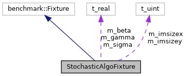 Github Astro Informatics Purify Next Generation Radio - Gorgeous Dark Illustration - Ultra HD