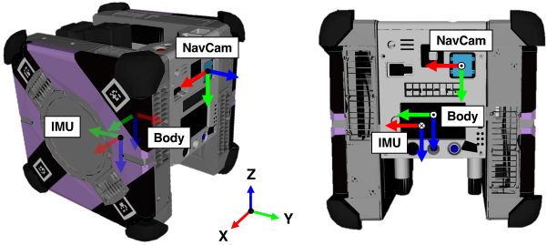 Astrobee Iss Dataset Github - Landscape Images - Amazing Mobile Collection