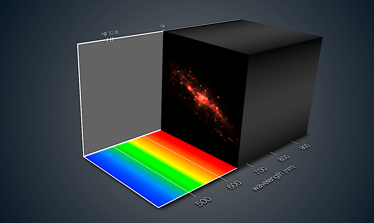 An example of a three-dimensional cube depicting the spatial dimensions and a visible spectral dimension. A 3D cube is one of the main data products from an Integral Field Spectrograph. -- astro-ph.IM