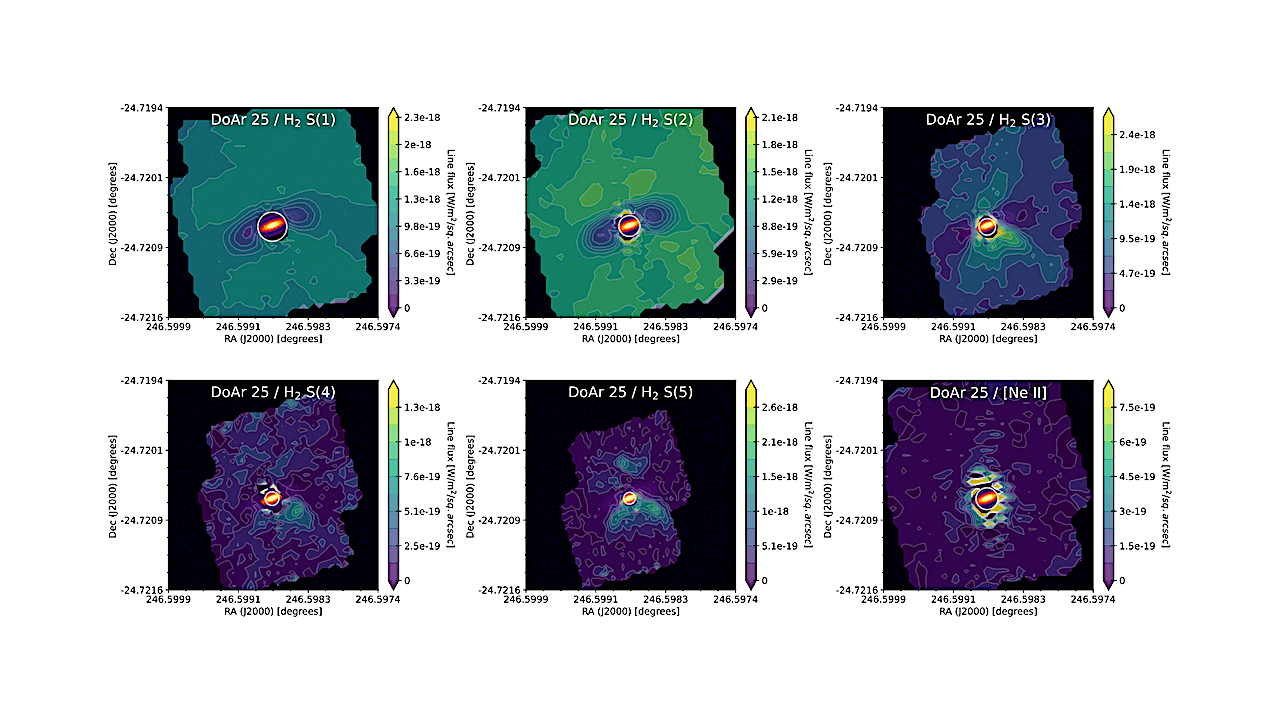 Unveiling the Secrets of Protoplanetary Disks: JWST's Revolutionary Findings (2026)