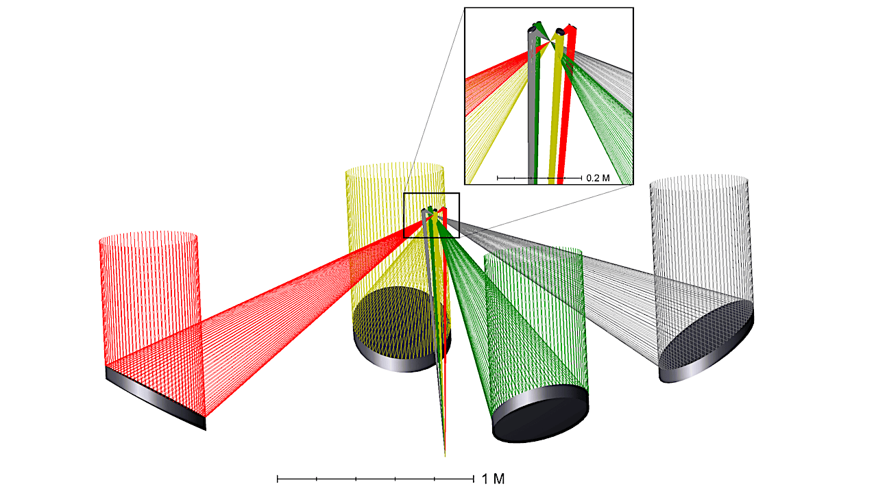 Deep Learning-Based Coarse Alignment and Cophasing of a Distributed-Aperture Telescope. Application to the Small ExoLife Finder (SELF)