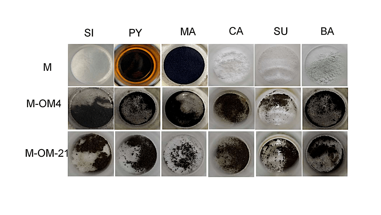 Synthesis Of Mineral-organic Hybrid Materials Under Dynamic Prebiotic Conditions