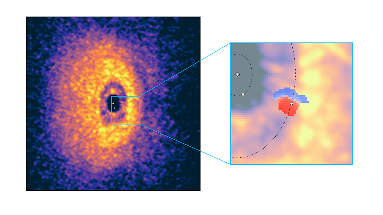 The First Complete Picture Of (Gas) Planet Formation In Action