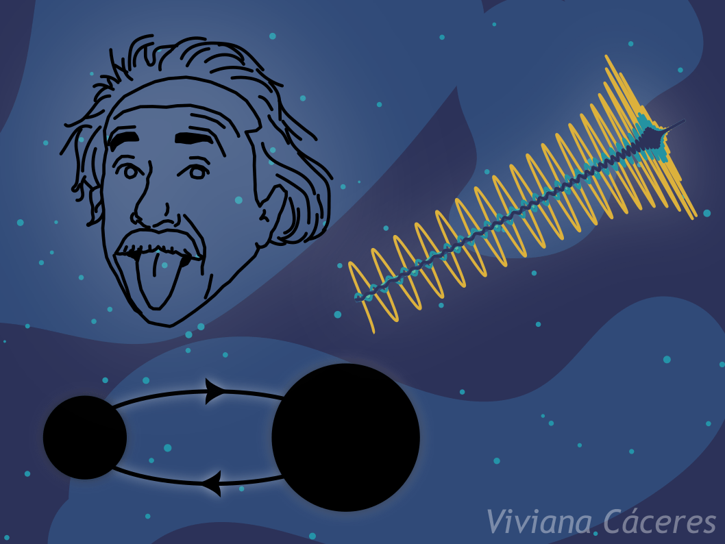 Unveiling Gravitational Waves: A Deep Dive into Subdominant Modes (2026)