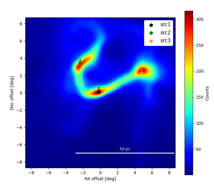 Unraveling the Cosmic-Ray Mirage: How Pulsars Create Optical Illusions in the Gamma-Ray Sky (2026)