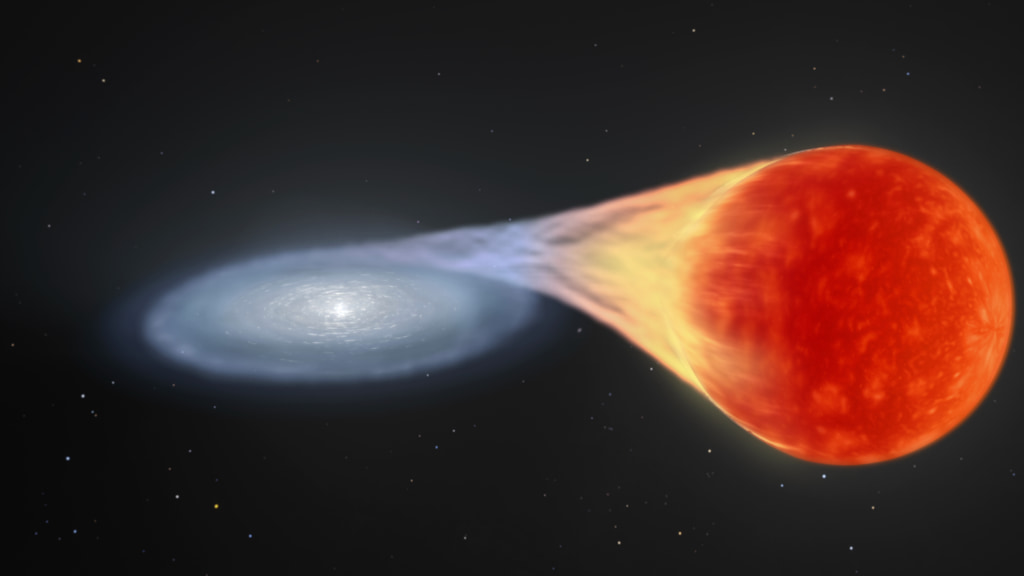The Hubble Tension: Exploring Standard Candles and Cosmic Distance Measurements (2026)