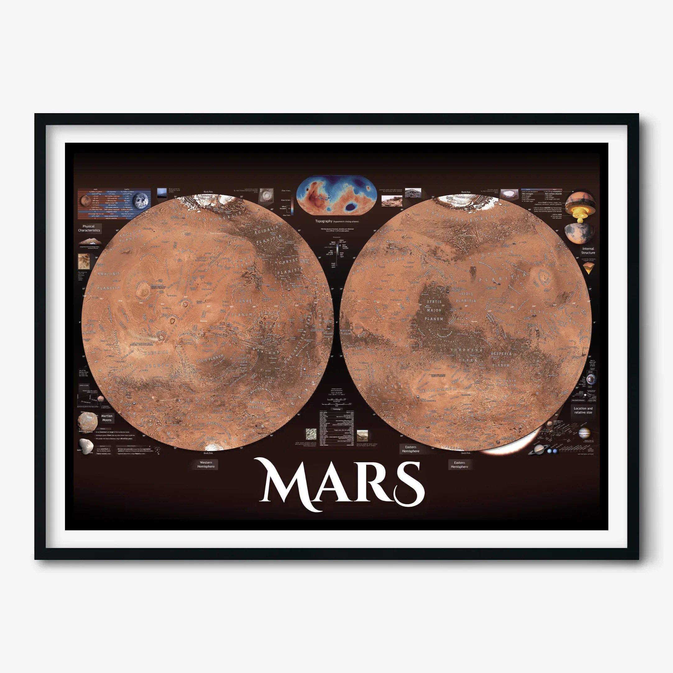 Hi Res Mars Planet Map