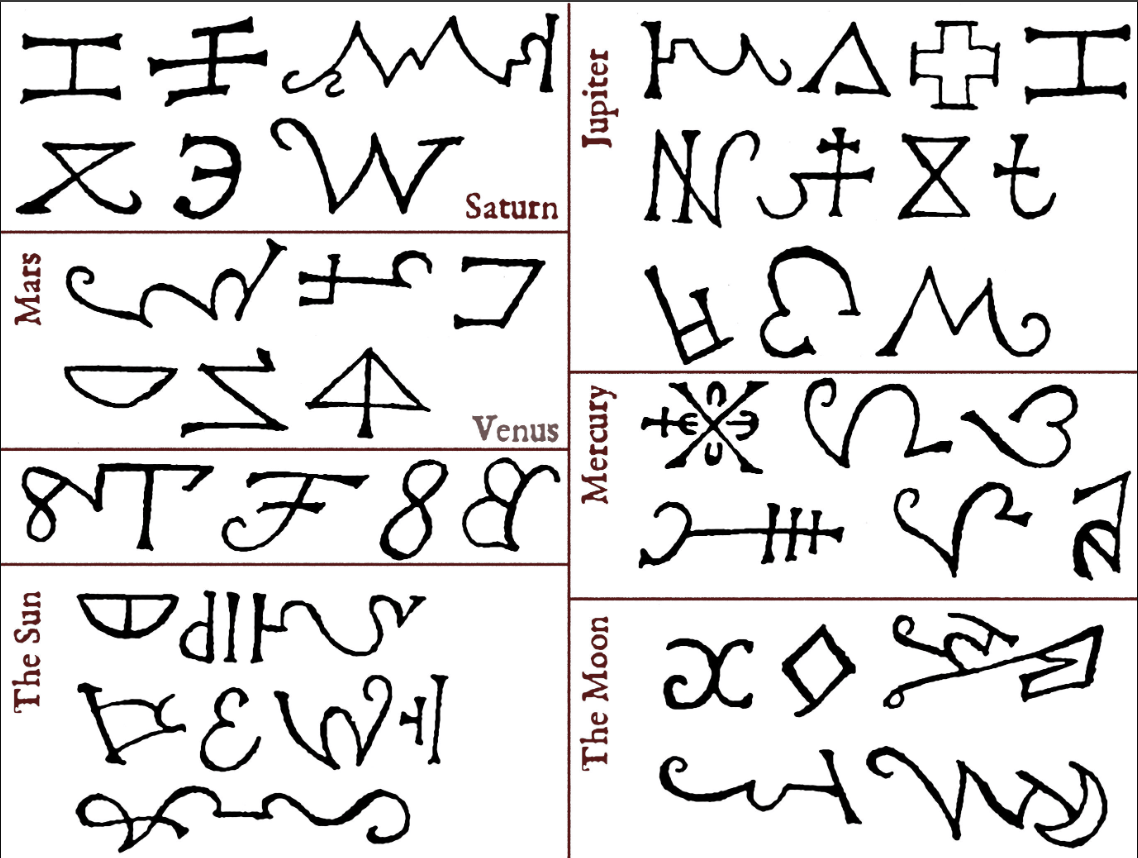 planetary letters as written by Cornelius Agrippa in Three Books of Occult Philosophy