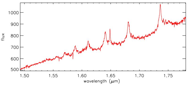 Gdalcubes Datacubes - Elegant 8K Abstract Images | Free Download