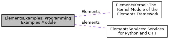 Ashiahluvine Github Io Elements Html At Main Heinouscowboy - Download Premium Vintage Wallpaper | Mobile