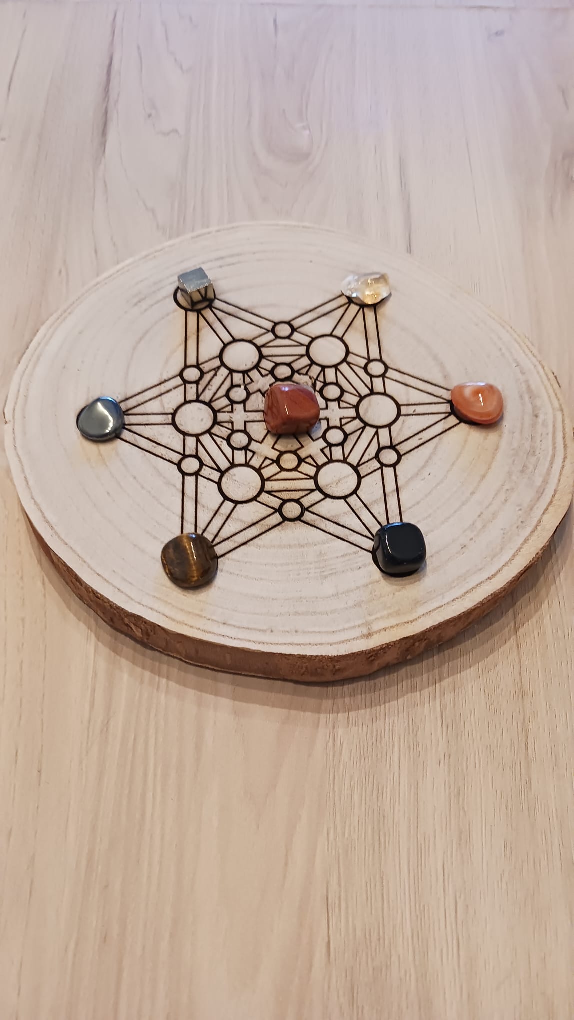 Red Energética para Aries  Valentía y Equilibrio