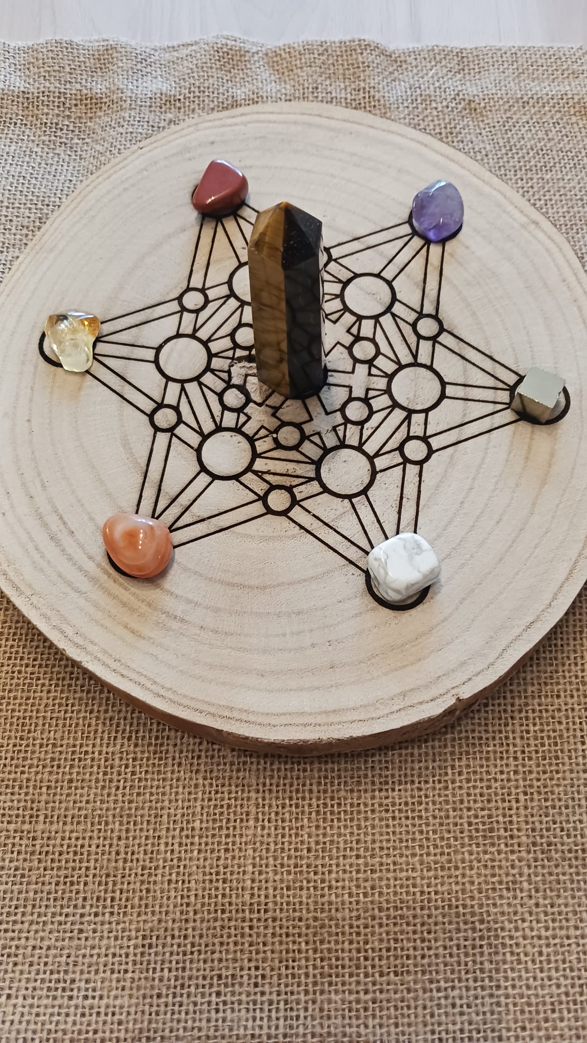 Red Energética para Leo  Confianza y Equilibrio