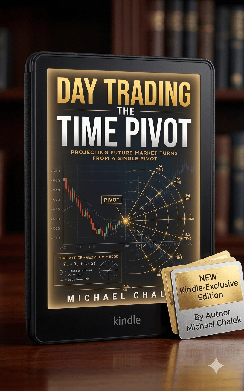 Day Trading the Time Pivot - Michael Chalek