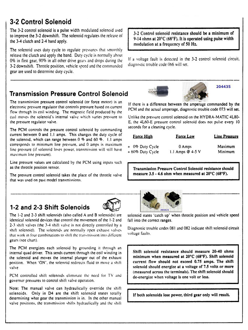 Transmission Rebuild Guide 700r4 4l60e 4l65e Manuals Transmission Rebuild Guide 700r4 4l60e 4l65e Manuals