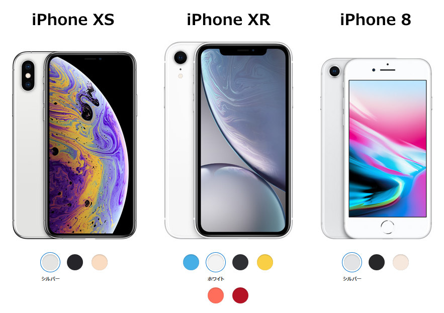 Iphone X 和iphone Xs 比較 Iphone Uhlwc