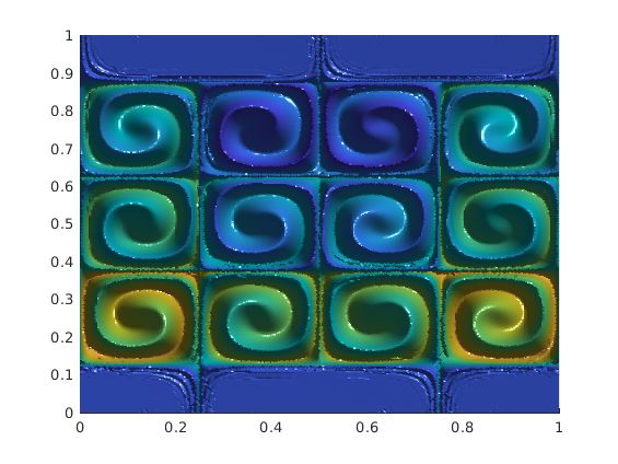 Aygunphysics Aygun Github - Dark Photos - Stunning Ultra HD Collection