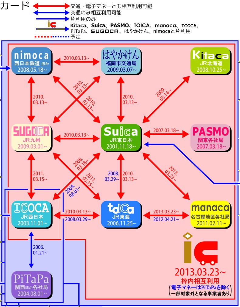 【24h以内発送指定＋レタパ】nima レターパック | 日本郵便株式会社