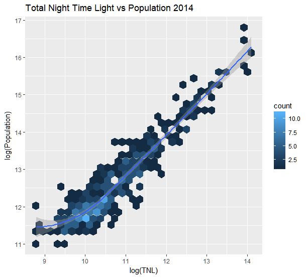 Github Elisadamico Nighttime Lights Raster Data To Country Year Csv - Best Minimal Arts in Desktop