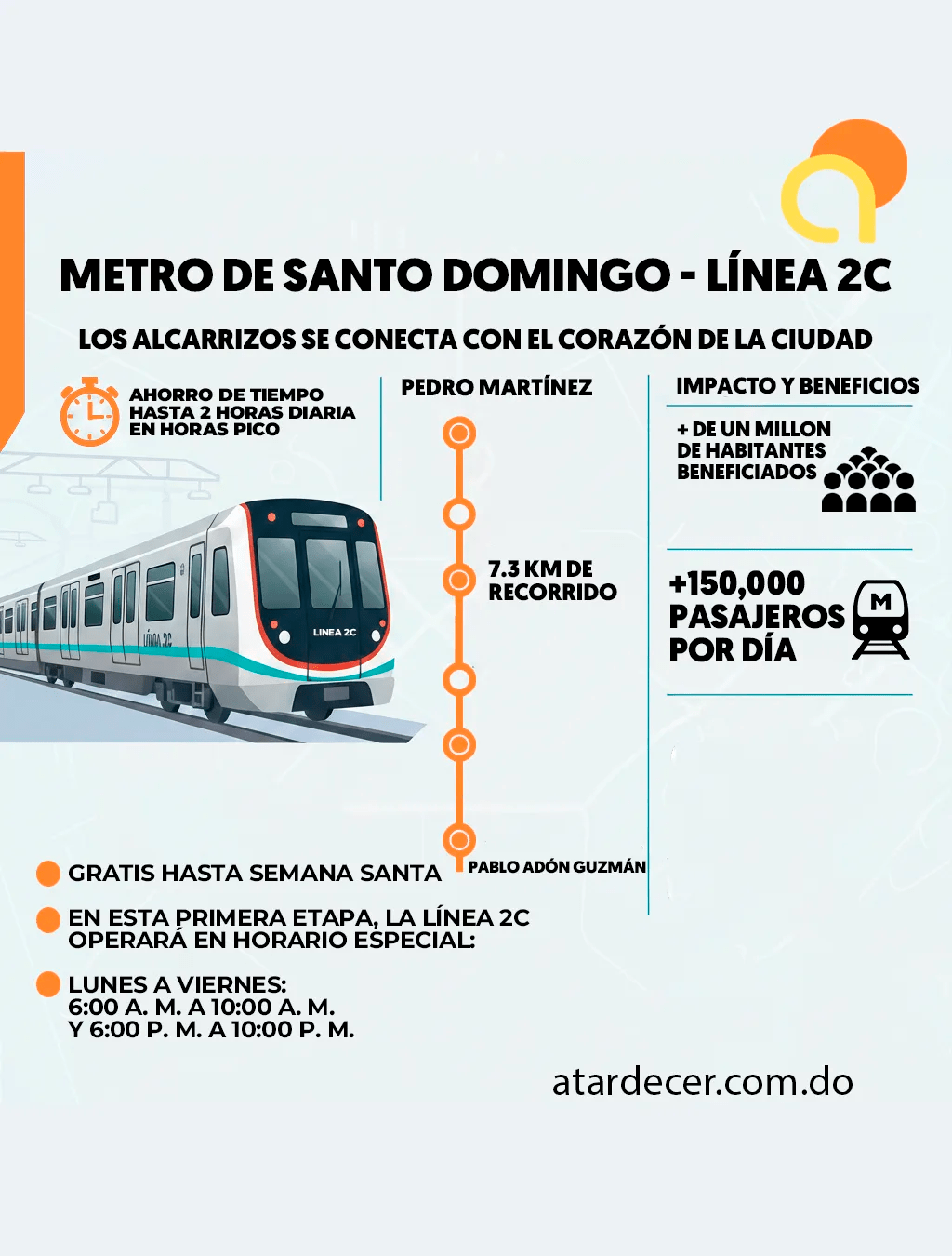 Metro 2c ya opera en los alcarrizos