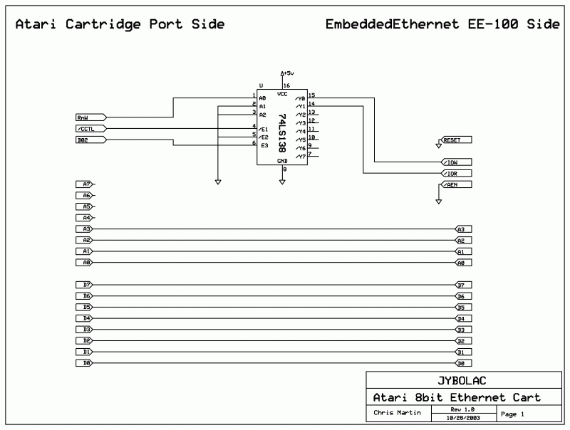 Artstation Ethercard - Gradient Art Collection - Ultra HD Quality
