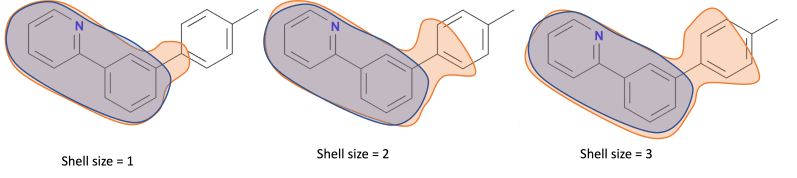 Shell Size Atb 3 0 0 Documentation - High Quality Retina Gradient Arts | Free Download