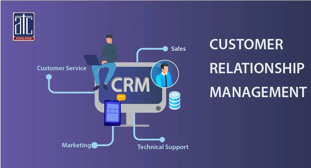 CUSTOMER RELATIONSHIP MANAGEMENT