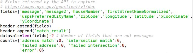 Pygeodes Client Python D Acc S Aux Api Geodes Geodes - Creative Landscape Texture - Retina