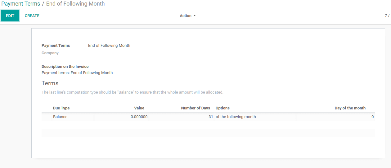 Management of Fee Collection