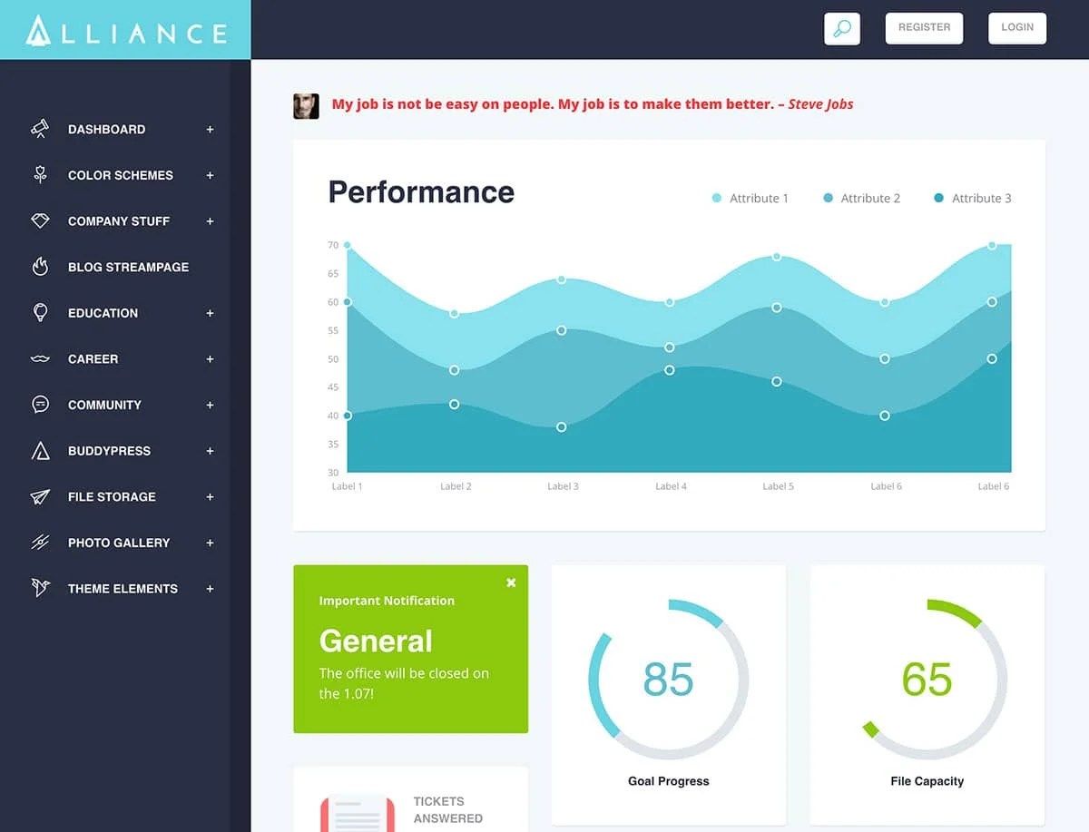 We're happy to provide for you with this 100% free wordpress intranet theme. 5 Best Intranet Wordpress Themes 2021 Athemes