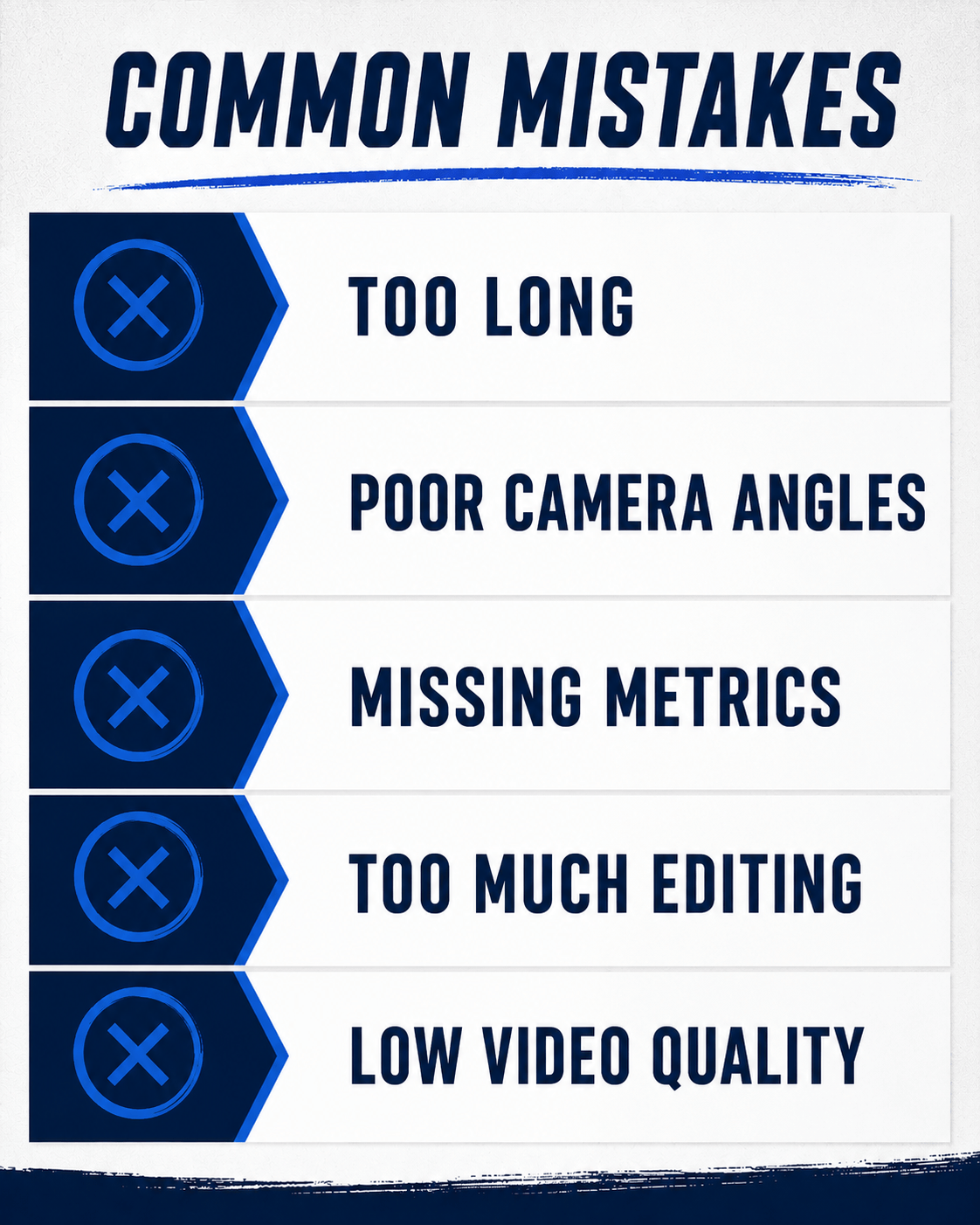 Common highlight video mistakes athletes make in baseball recruiting