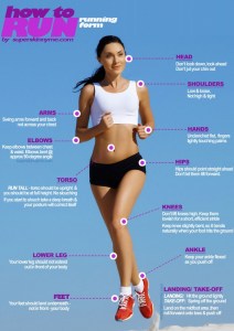 running form, runners world,