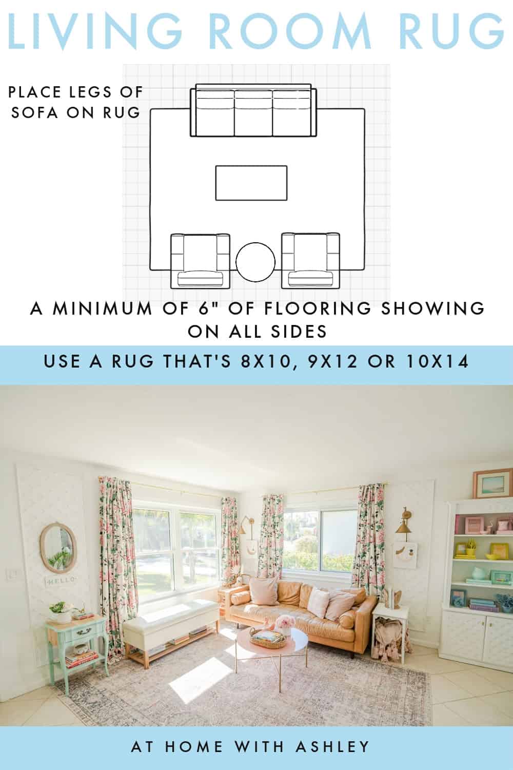 Rug Size Guide - at home with Ashley