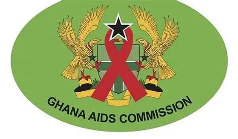 Ghana AIDS Commission (GAC)