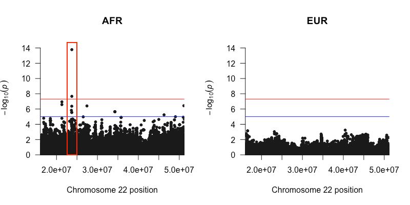Github Atkinson Lab Tractor Scripts For Implementing The Tractor - Best Dark Photos in HD