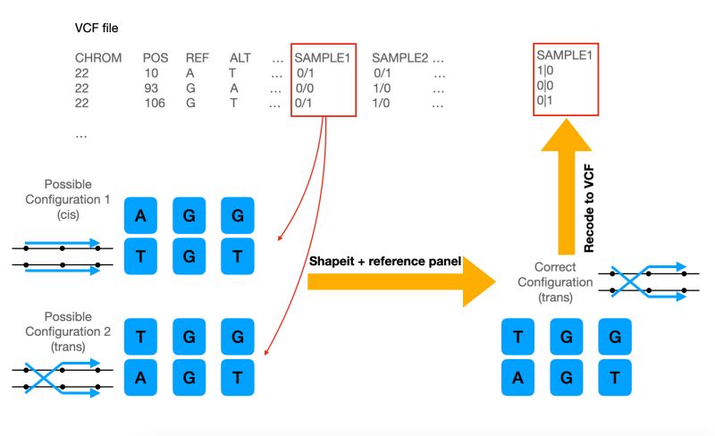 Github Atkinson Lab Tractor Tutorial - Perfect Mountain Illustration - HD