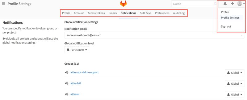 Gitlab Atlas Software Documentation - Premium Retina Vintage Photos | Free Download