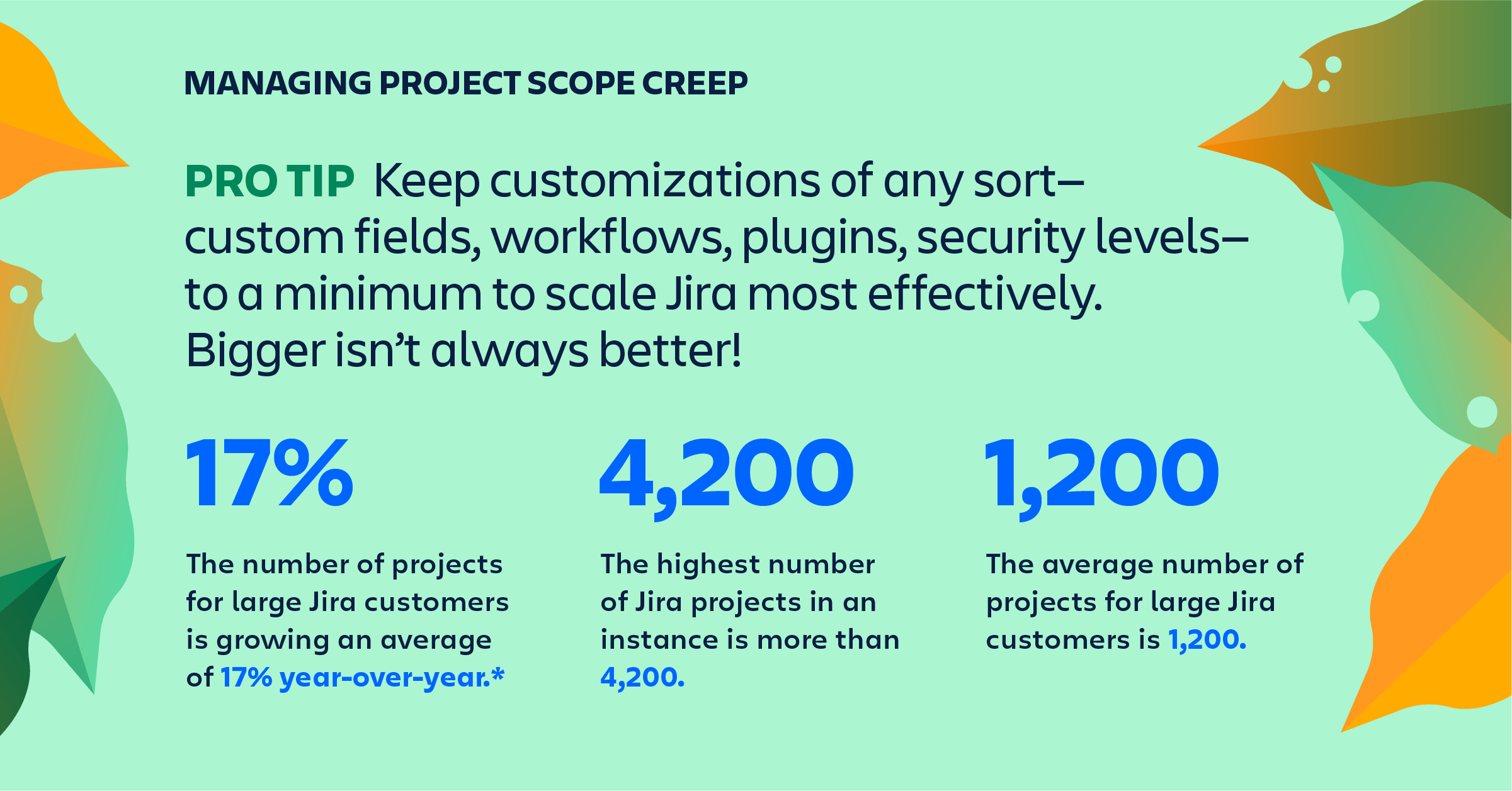 Infographic: learn from jira's largest customers about managing growth
