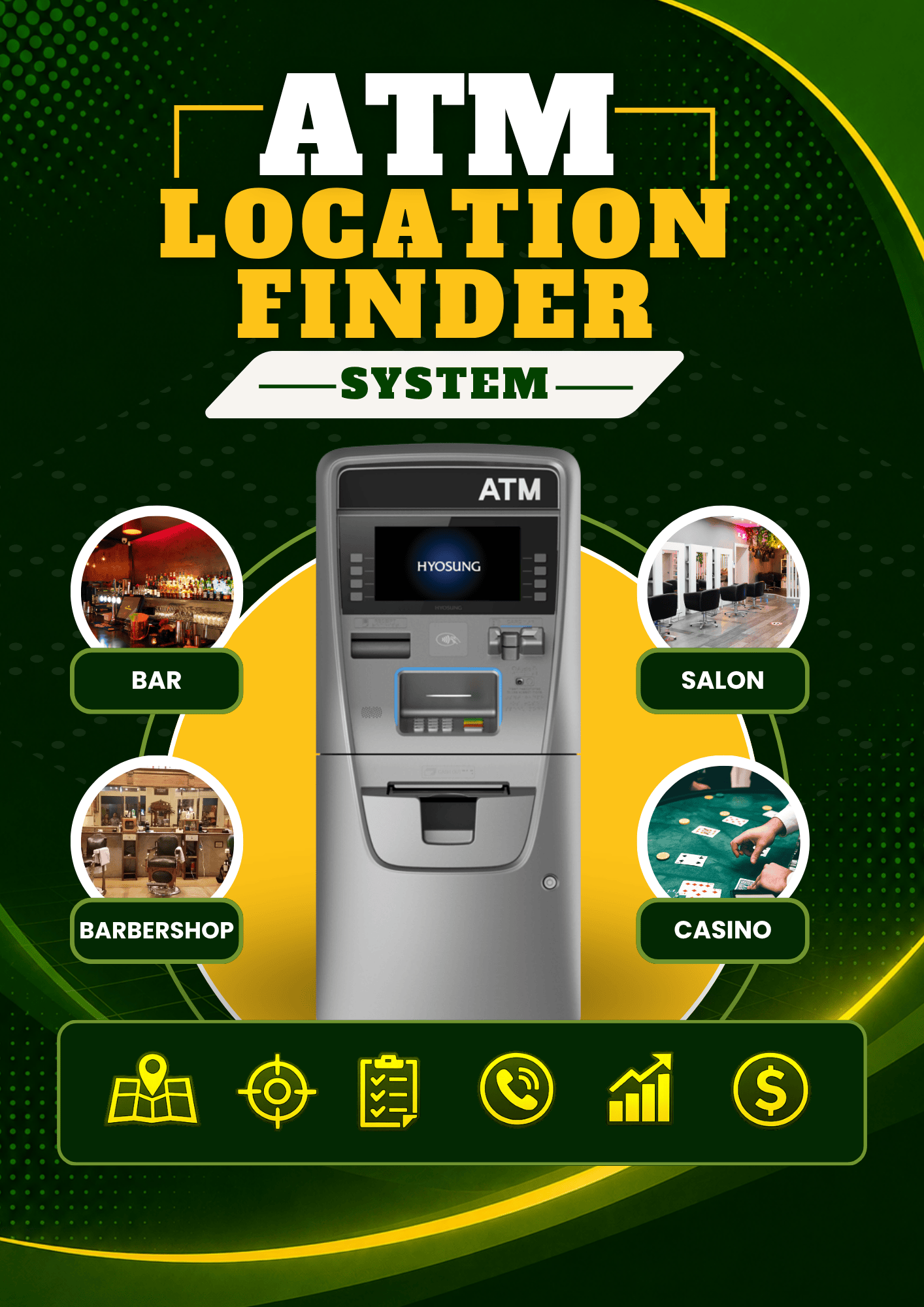 Local ATM Prospecting Guide